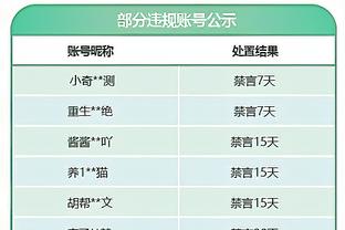 雷竞技下载链接截图2