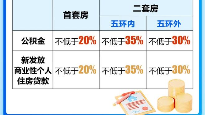 在被国王&快船逆转前 科尔执教时代勇士领先20+战绩288胜4负